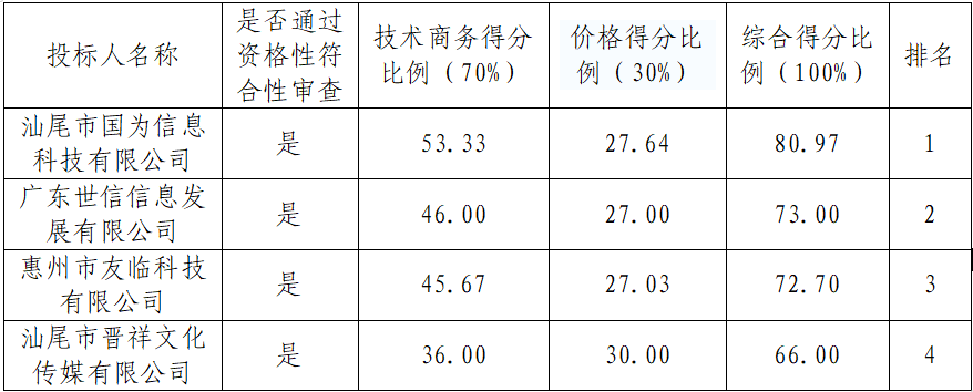 1642984490163908.png 图片.png