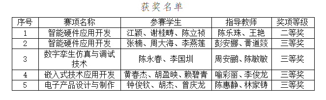 1653613491104003.png 图片.png