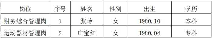 1617763931725343.png 5cf31a5f55c2fd2056ec6dcc2433539.png