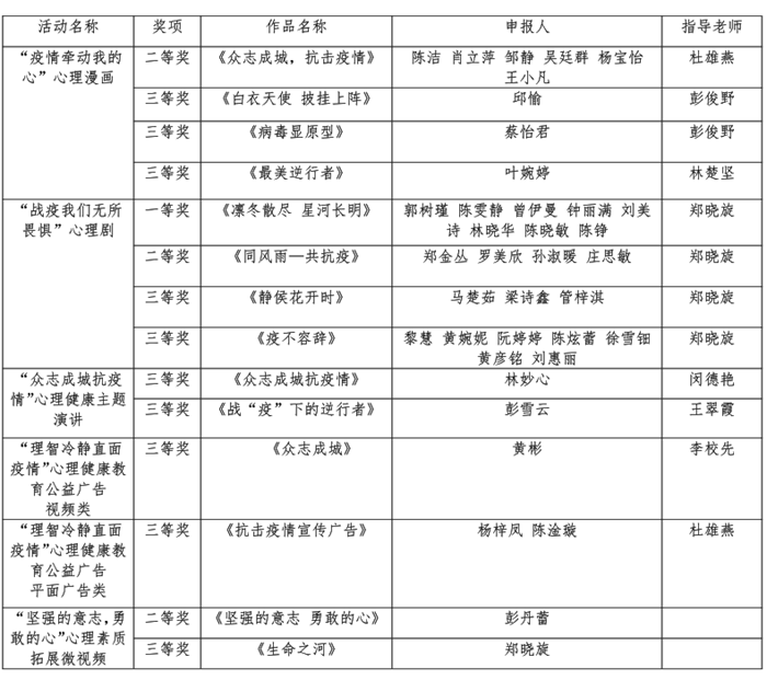 1605261527133514.png 微信图片_20201113175540_副本.png