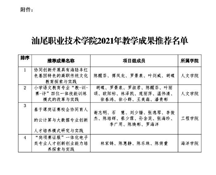 1626342245100758.png 微信图片_20210715162929.png