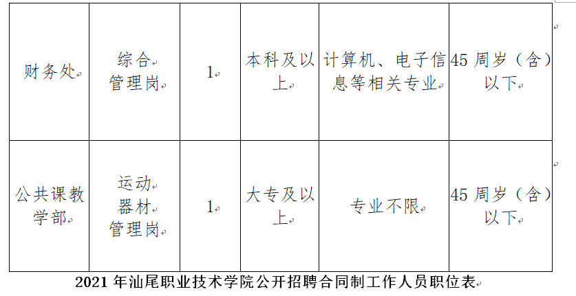 1614742128245840.png 招聘.png